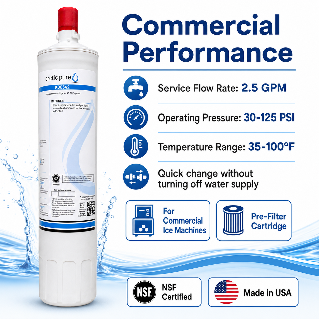 2 Pack Water Filter Compatible with Manitowoc K00542, Replacement Pre-Filter Cartridge for Arctic Pure AR-PRE Assembly, 5 Micron Sediment Filter, 2.5 GPM Quick-Change