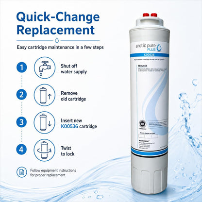 Manitowoc Arctic Pure Plus AR-PREP K00536 K00496 5 Micron Filter Cartridge
