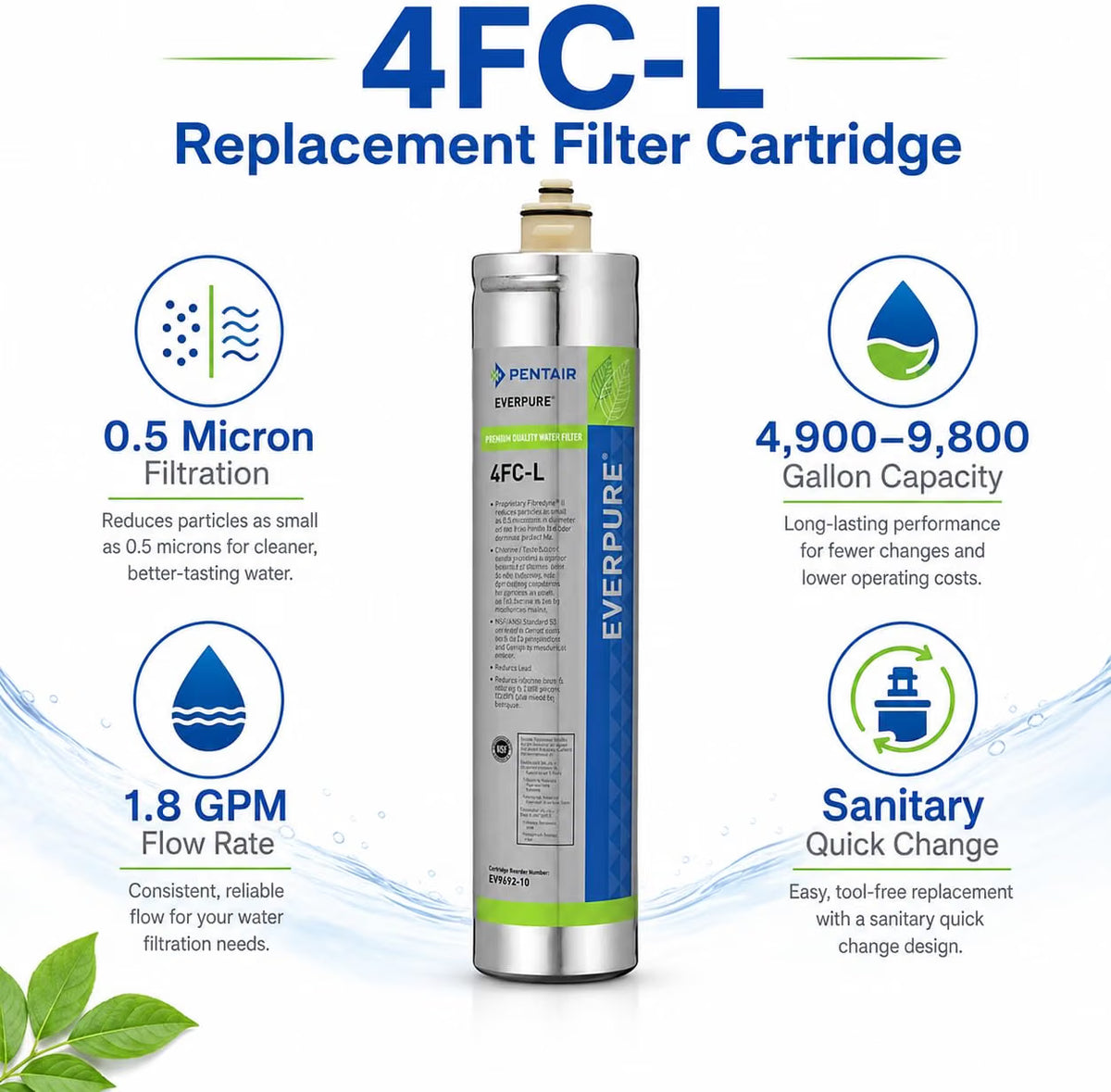 2 Pack Water Filters Compatible with Everpure 4FC-P EV9595-31 (EV9693-10) 0.5 Micron