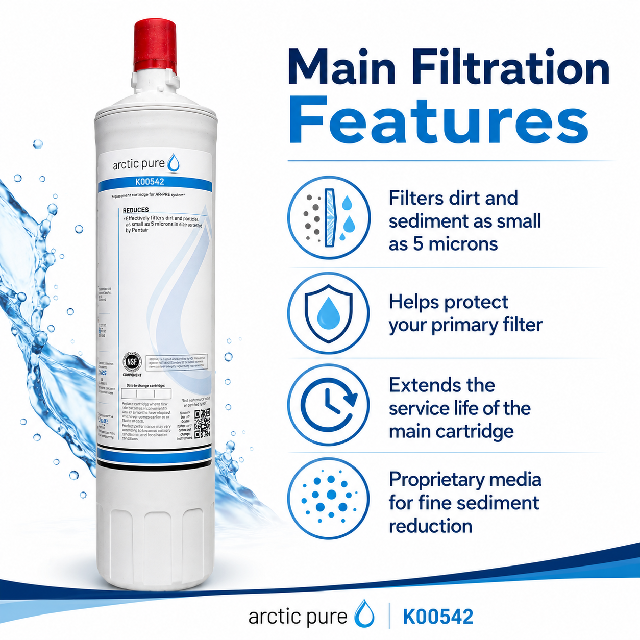 2 Pack Water Filter Compatible with Manitowoc K00542, Replacement Pre-Filter Cartridge for Arctic Pure AR-PRE Assembly, 5 Micron Sediment Filter, 2.5 GPM Quick-Change