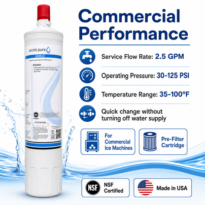 2 Pack Water Filter Compatible with Manitowoc K00542, Replacement Pre-Filter Cartridge for Arctic Pure AR-PRE Assembly, 5 Micron Sediment Filter, 2.5 GPM Quick-Change