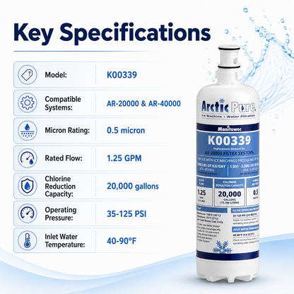 Manitowoc K-00339 Arctic Pure Water Filter Cartridge for AR-20000 & AR-40000