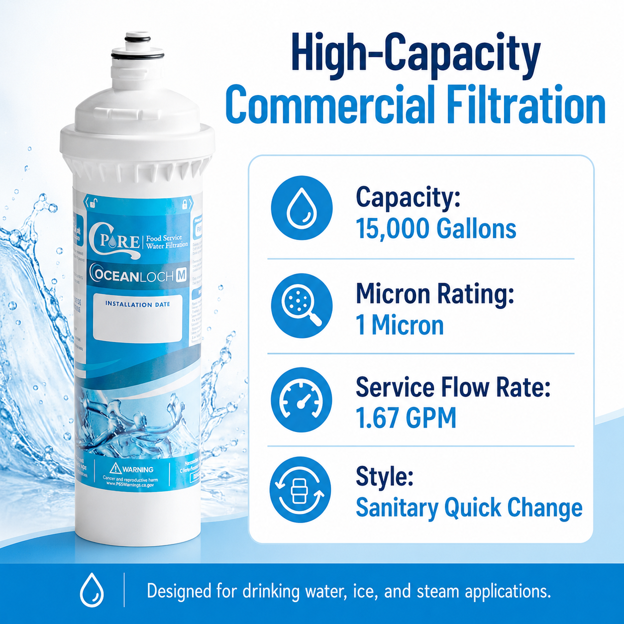 C Pure Oceanloch+ M Water Filter Cartridge  – 1 Micron, 1.67 GPM – Compatible with Everpure H-300+M, H-300, H-200 – Made in USA – Blue Stream Filters