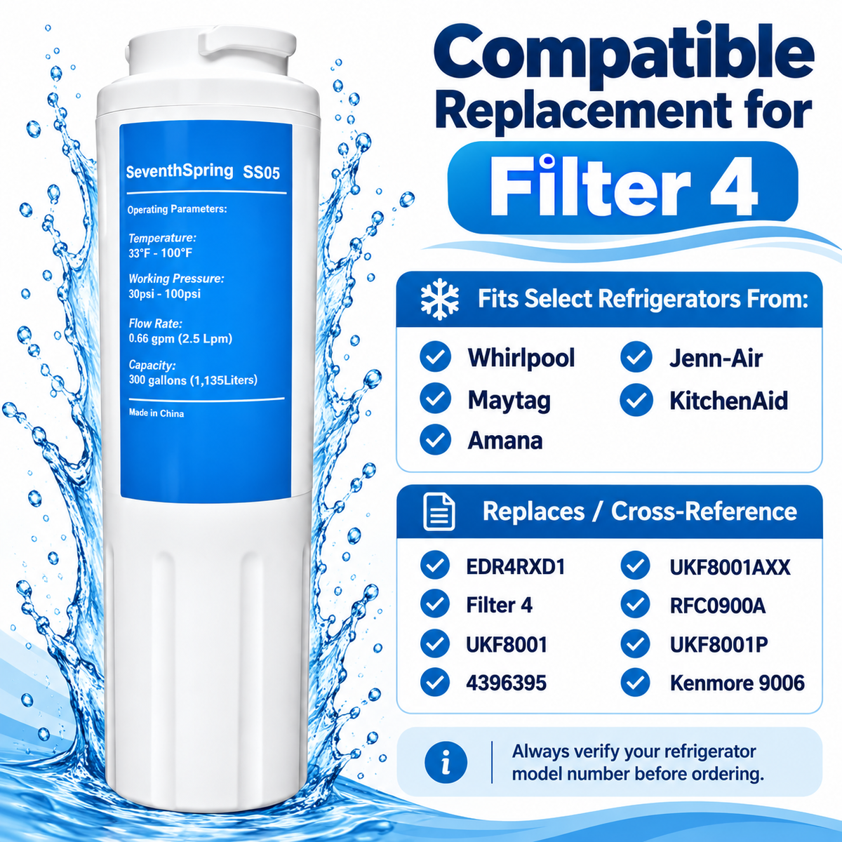 ERP SS05 Refrigerator Water Filter – Compatible with Whirlpool EDR4RXD1 Filter 4