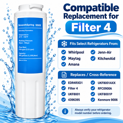 ERP SS05 Refrigerator Water Filter – Compatible with Whirlpool EDR4RXD1 Filter 4