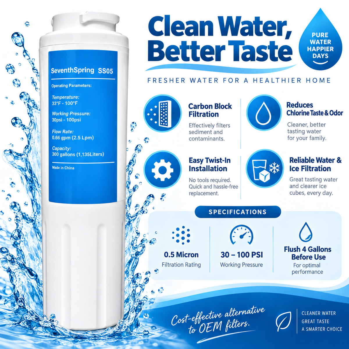 ERP SS05 Refrigerator Water Filter – Compatible with Whirlpool EDR4RXD1 Filter 4