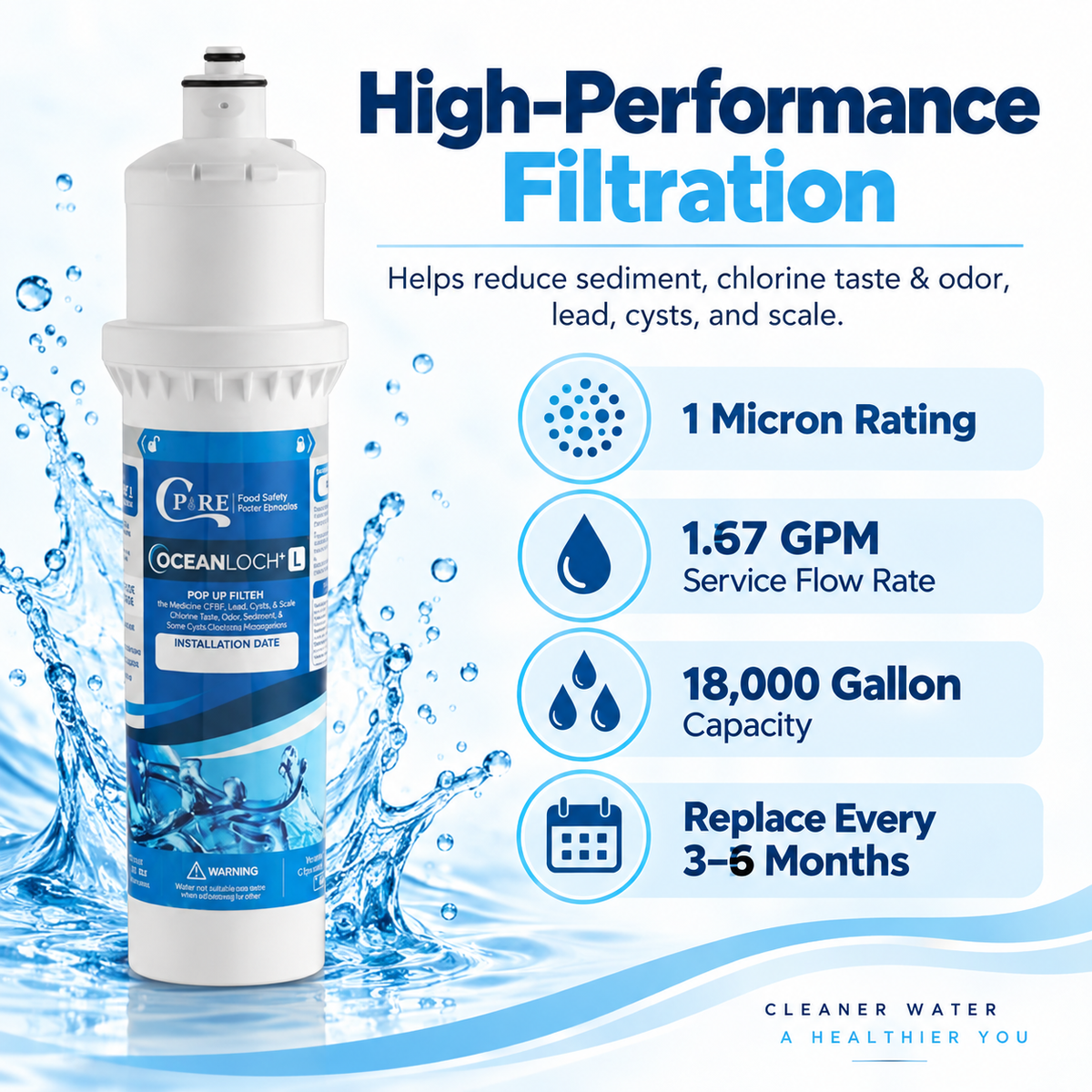 C Pure Oceanloch+ L Water Filter Replacement Cartridge – 1 Micron, 1.67 GPM, 18,000 Gallon Capacity