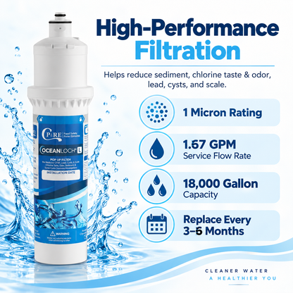 C Pure Oceanloch+ L Water Filter Replacement Cartridge – 1 Micron, 1.67 GPM, 18,000 Gallon Capacity