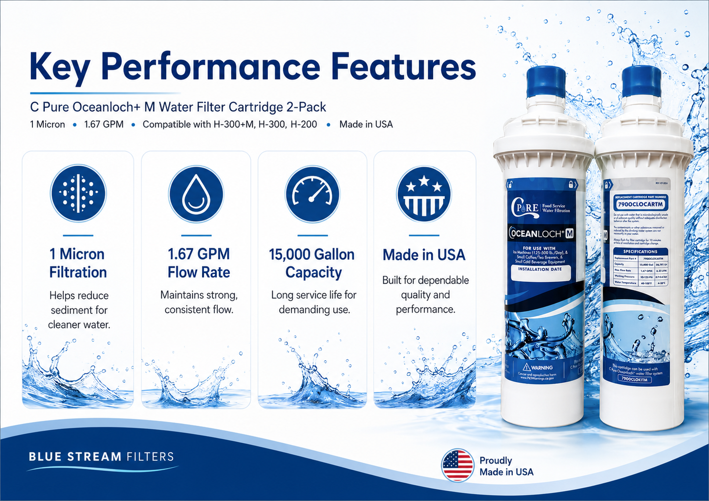 C Pure Oceanloch+ M Water Filter Cartridge 2 Pack 1 Micron 1.67 GPM Made in USA