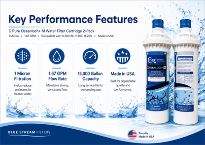 C Pure Oceanloch+ M Water Filter Cartridge 2 Pack 1 Micron 1.67 GPM Made in USA